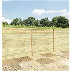 5ft (1.52m) Horizontal Pressure Treated 12mm Tongue & Groove Fence Panel