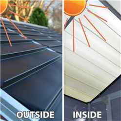 10ft X 6ft (3.03m X 1.85m) Double Door Apex Plastic Shed With Skylight Roofing