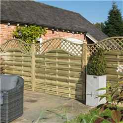 Pack Of 3 - 6 X 4 Pressure Treated Lattice Infill Curved Screen Panel
